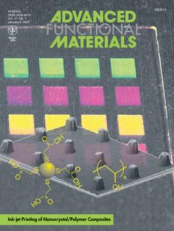 Inkjet Printing of Luminescent CdTe Nanocrystal–Polymer Composites