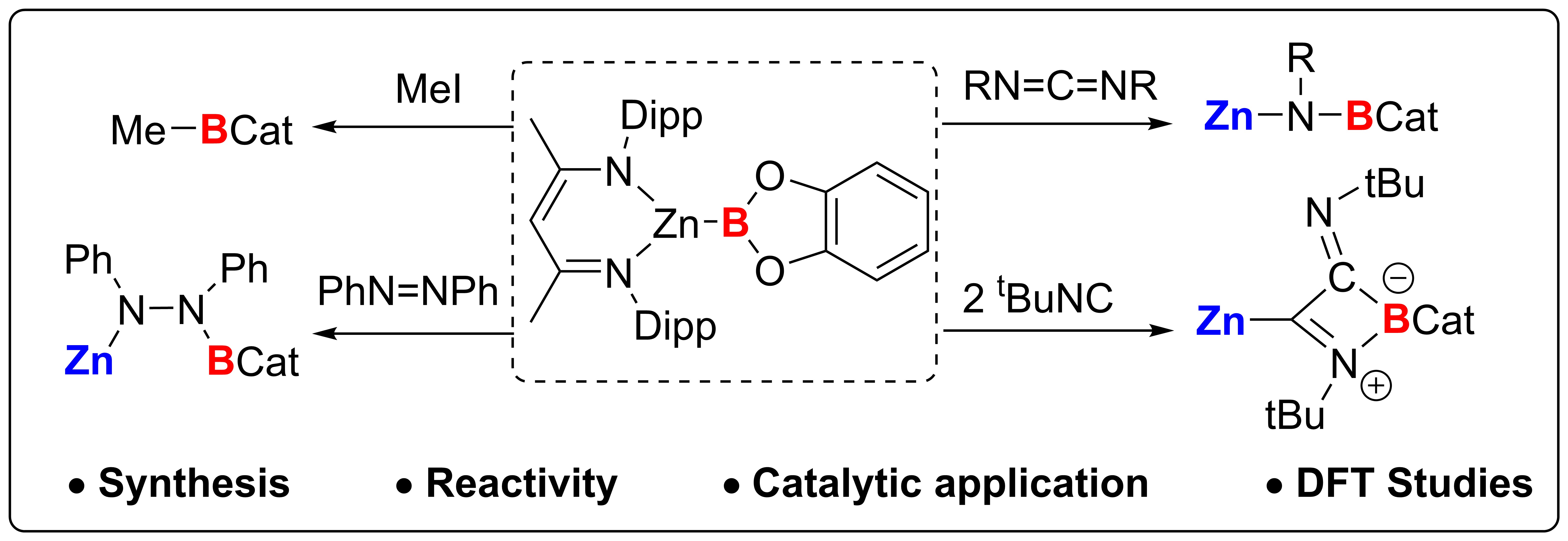 Zinc-boryl complex reaction scheme showing synthesis, reactivity with azobenzene, carbodiimide insertion, and isocyanide reactions with DFT studies